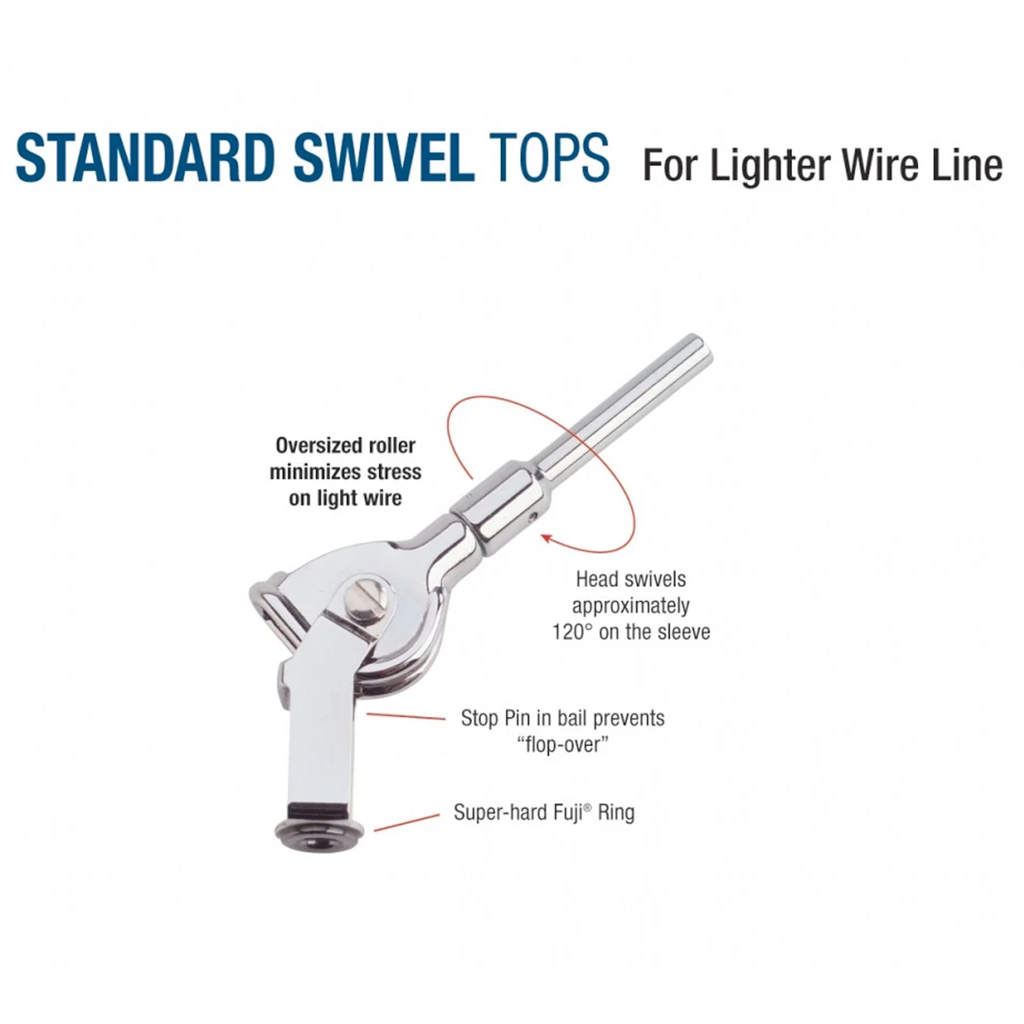 AFTCO Standard Swivel Tops - Image 3