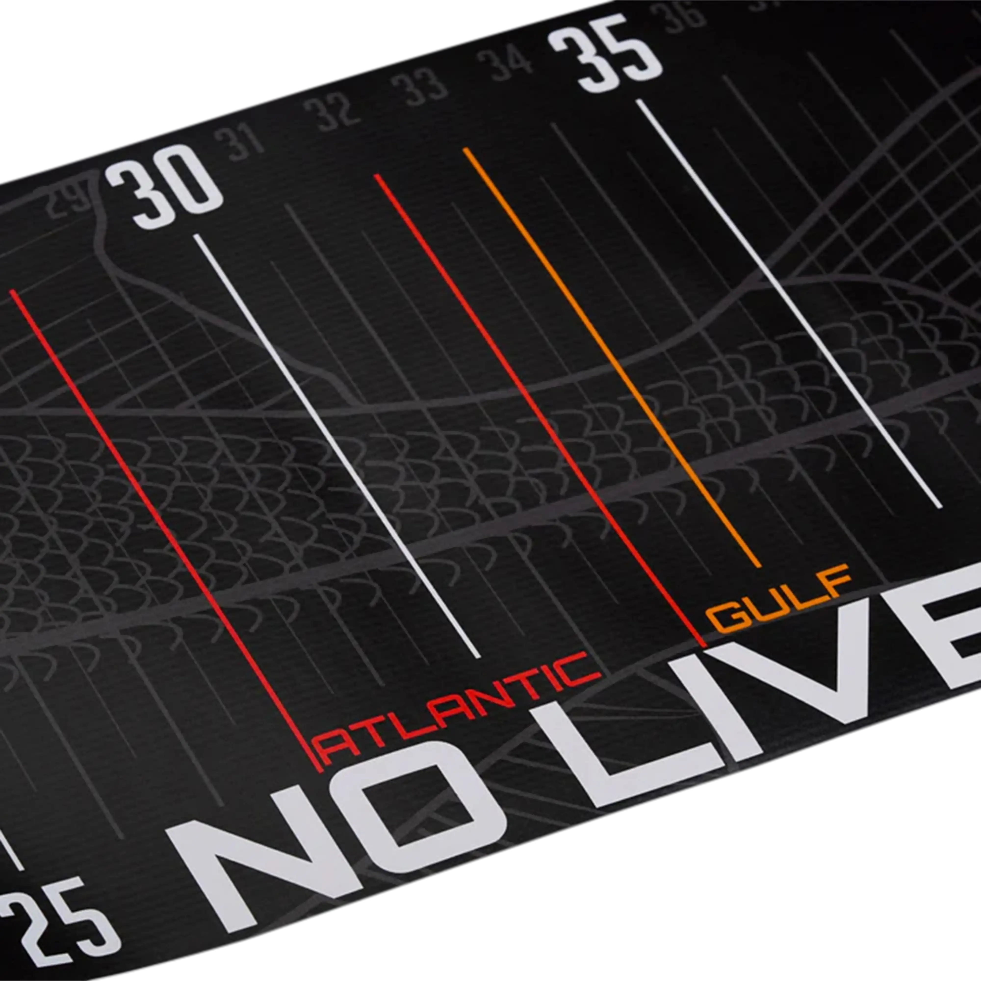 NLBN Big Measuring Board – Protect Your Catch with Accurate, Safe Fish Measuring - Image 5