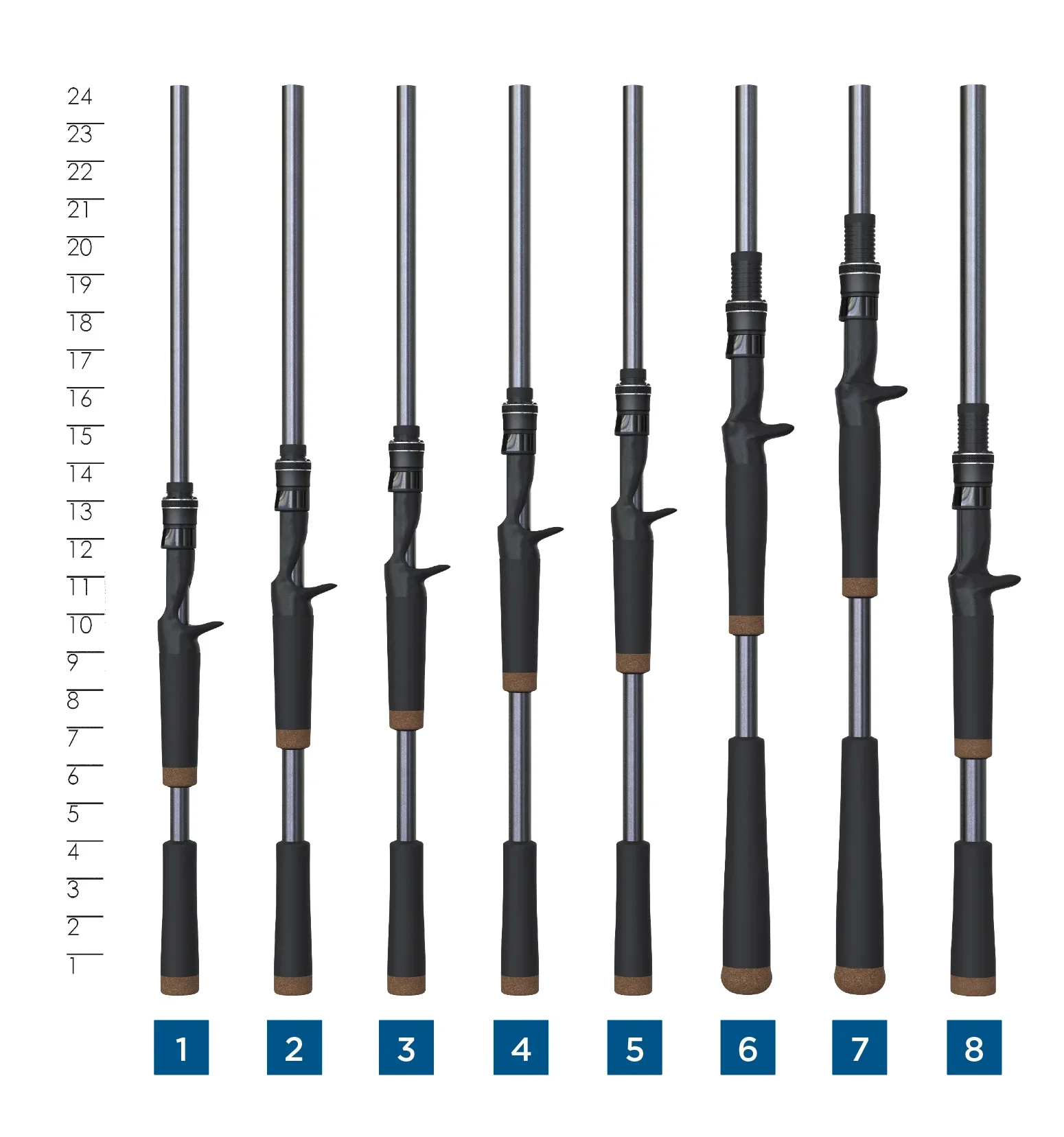St. Croix Black Bass Casting Rods - Image 5