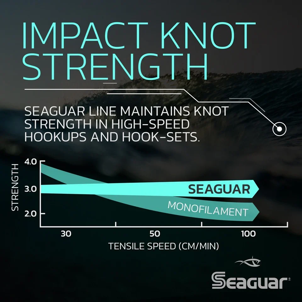 Seaguar Blue Label Fluorocarbon Leader - Image 4
