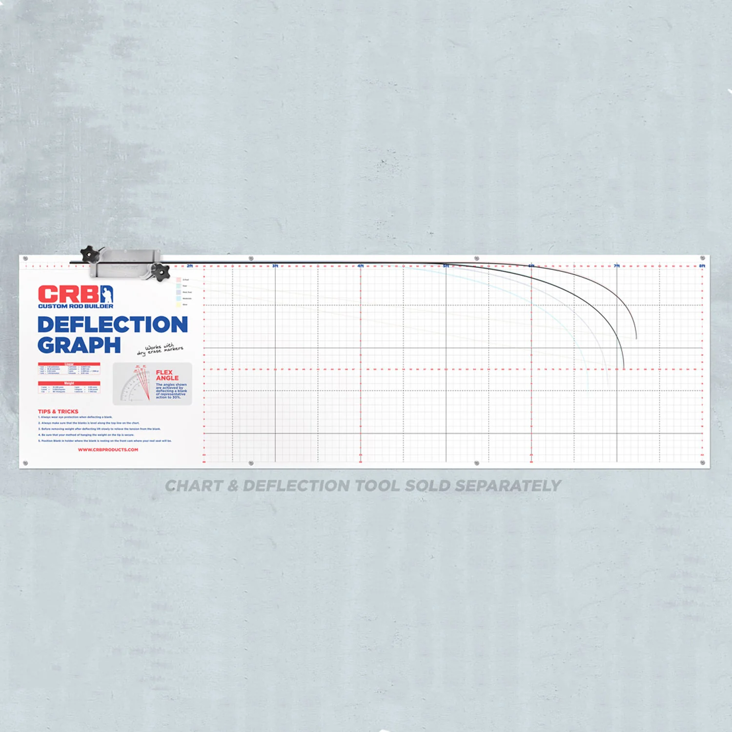 CRB Rod Blank Deflection Chart – 8 ft. or 10 ft. - Image 2