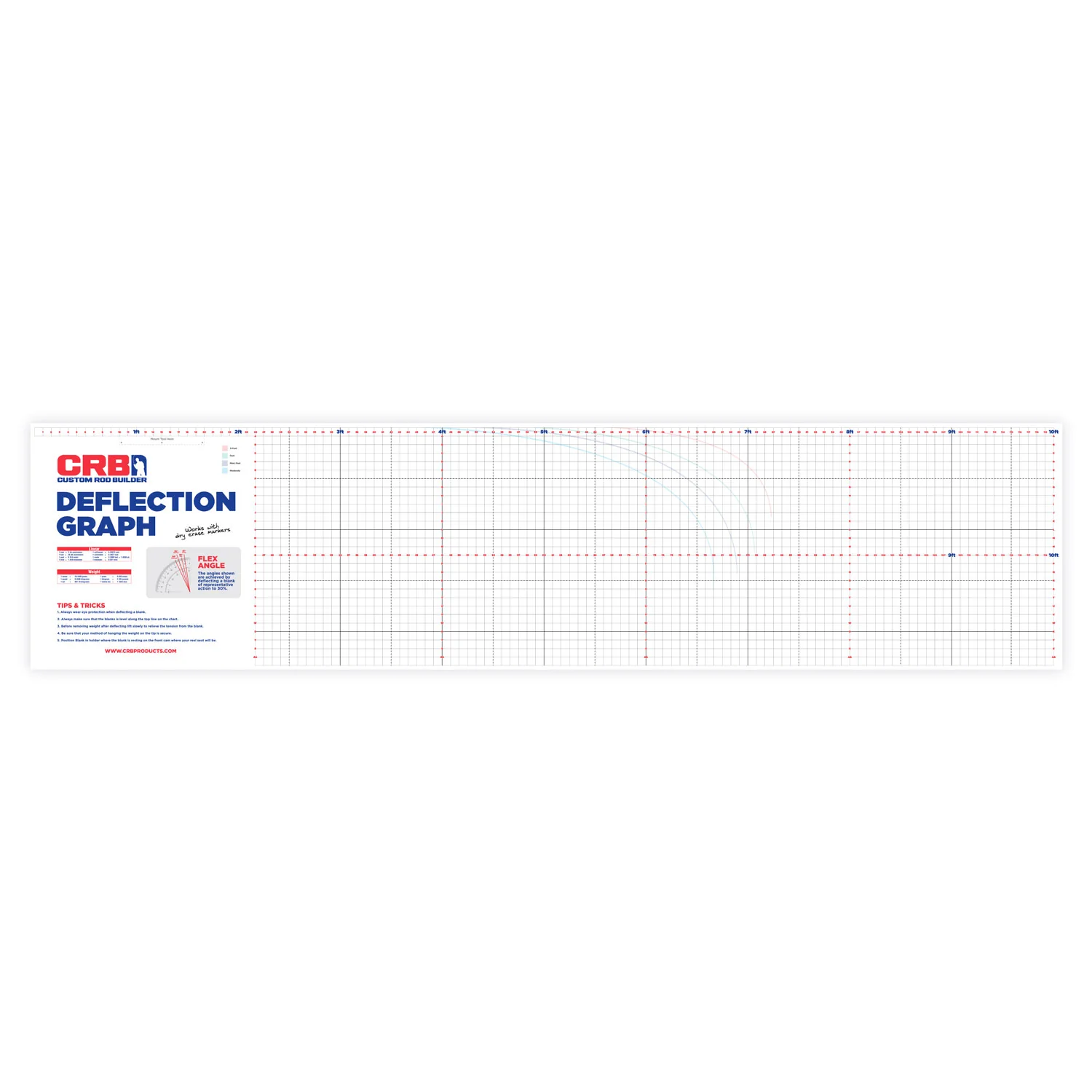 CRB Rod Blank Deflection Chart – 8 ft. or 10 ft. - Image 3
