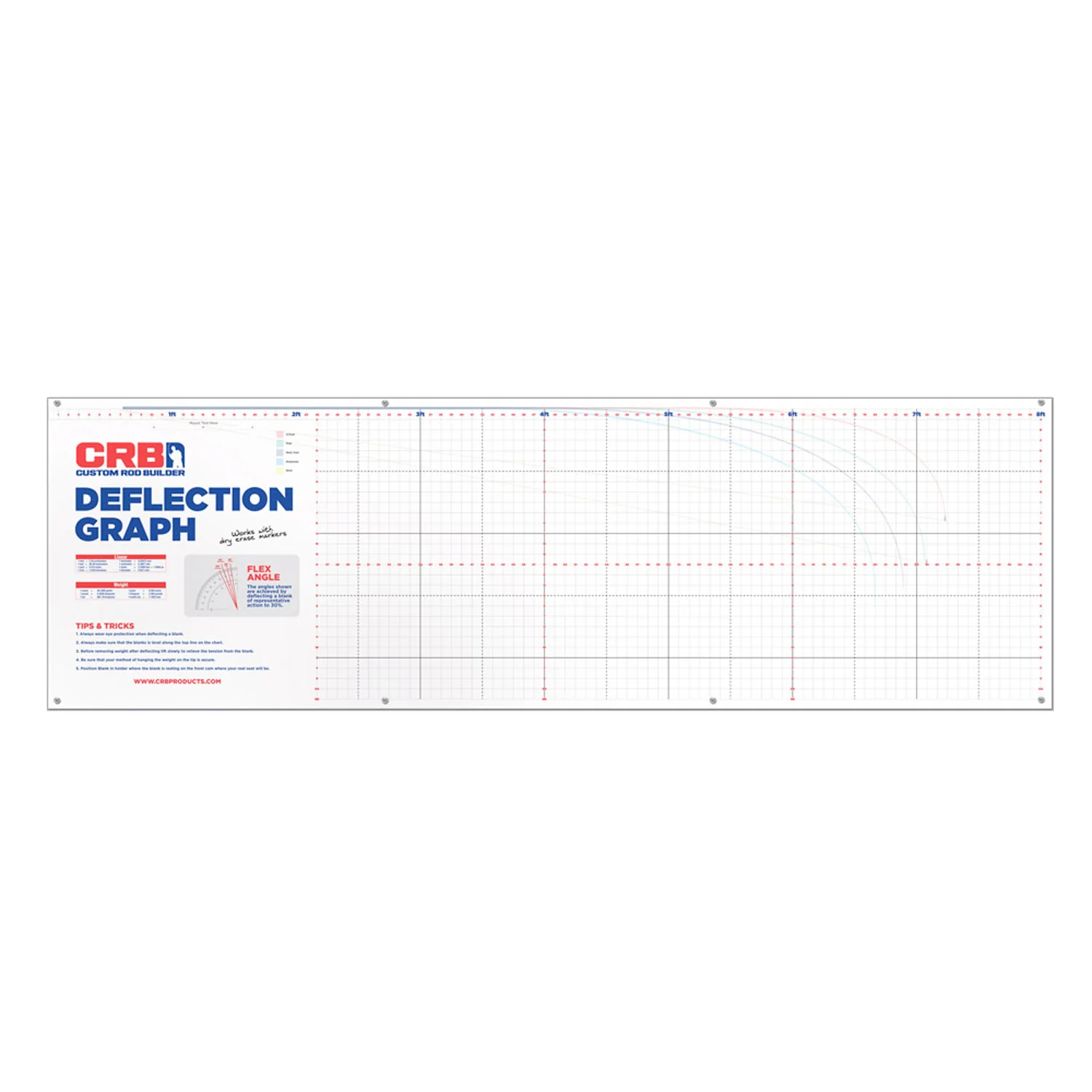 CRB Rod Blank Deflection Chart – 8 ft. or 10 ft. - Image 4