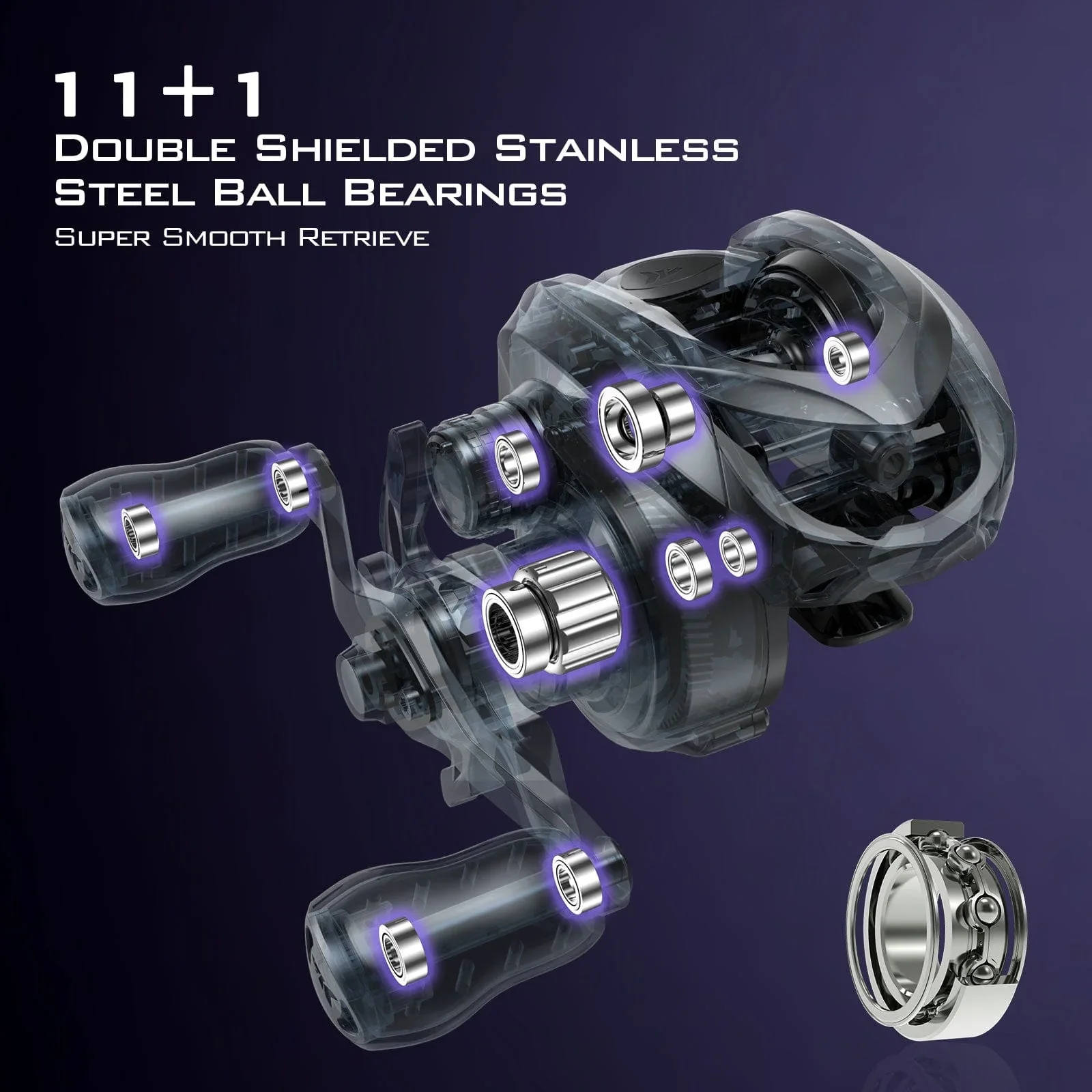 KastKing Mg12 Elite Magnesium Baitcasting Reel - Image 10