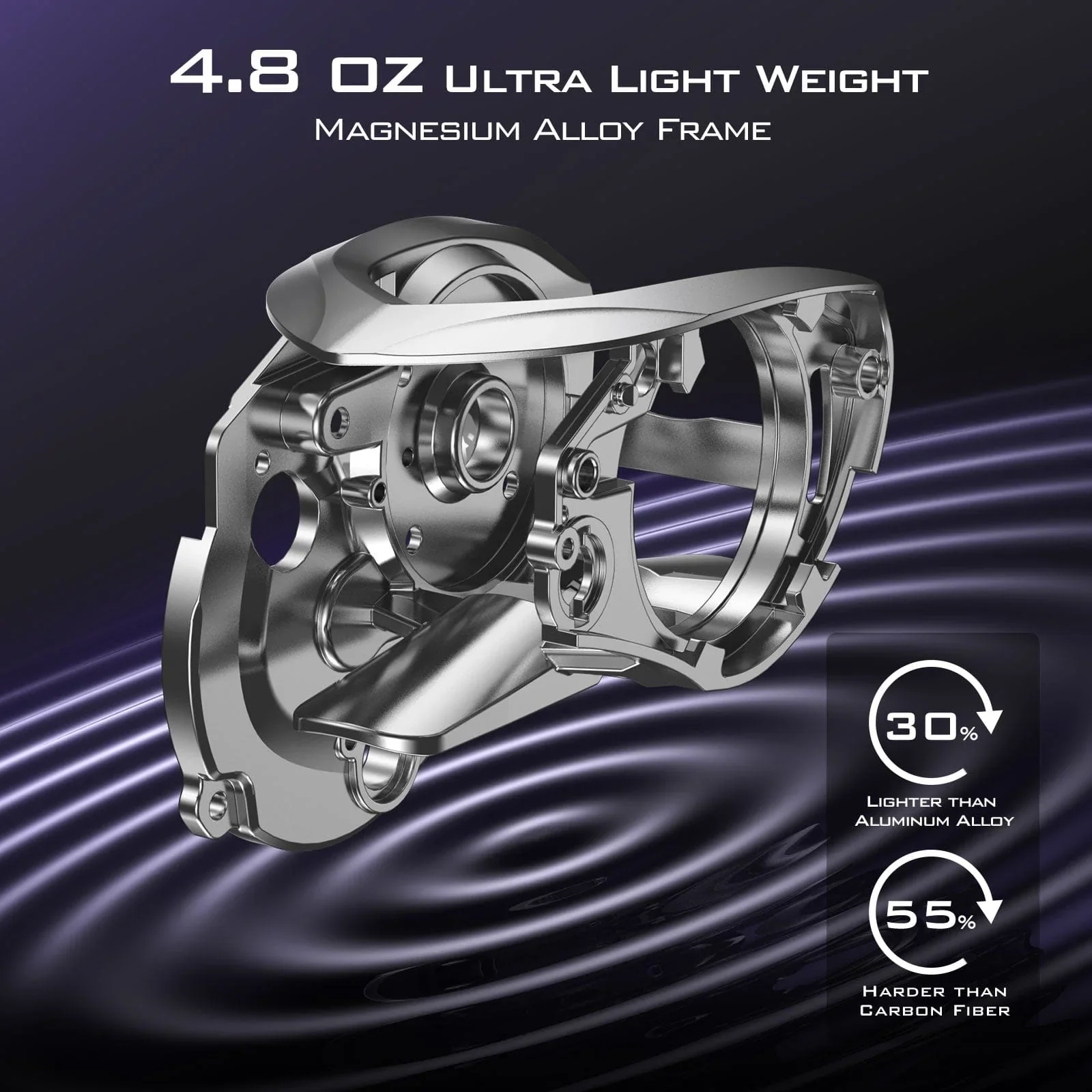 KastKing Mg12 Elite Magnesium Baitcasting Reel - Image 14