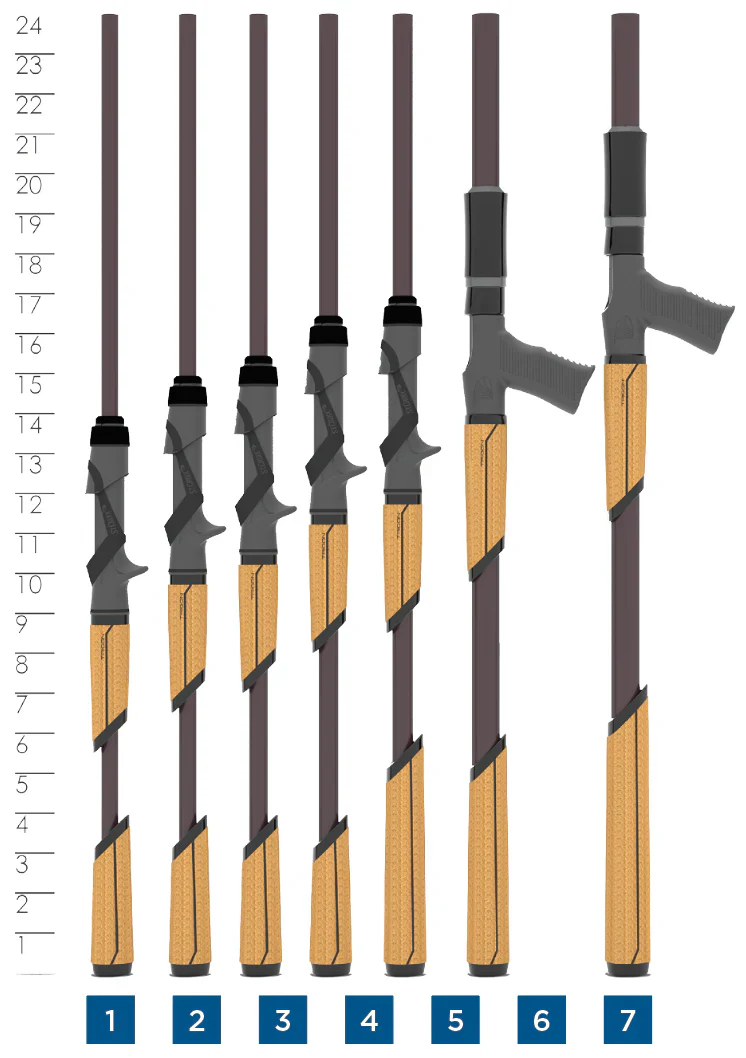 St. Croix Mojo Bass Trigon Casting Rods - Image 6