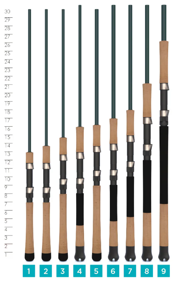 St. Croix Mojo Inshore Spinning Rods - Image 9