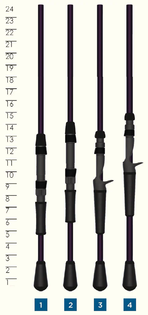St. Croix Mojo Yak Spinning Rods - Image 6