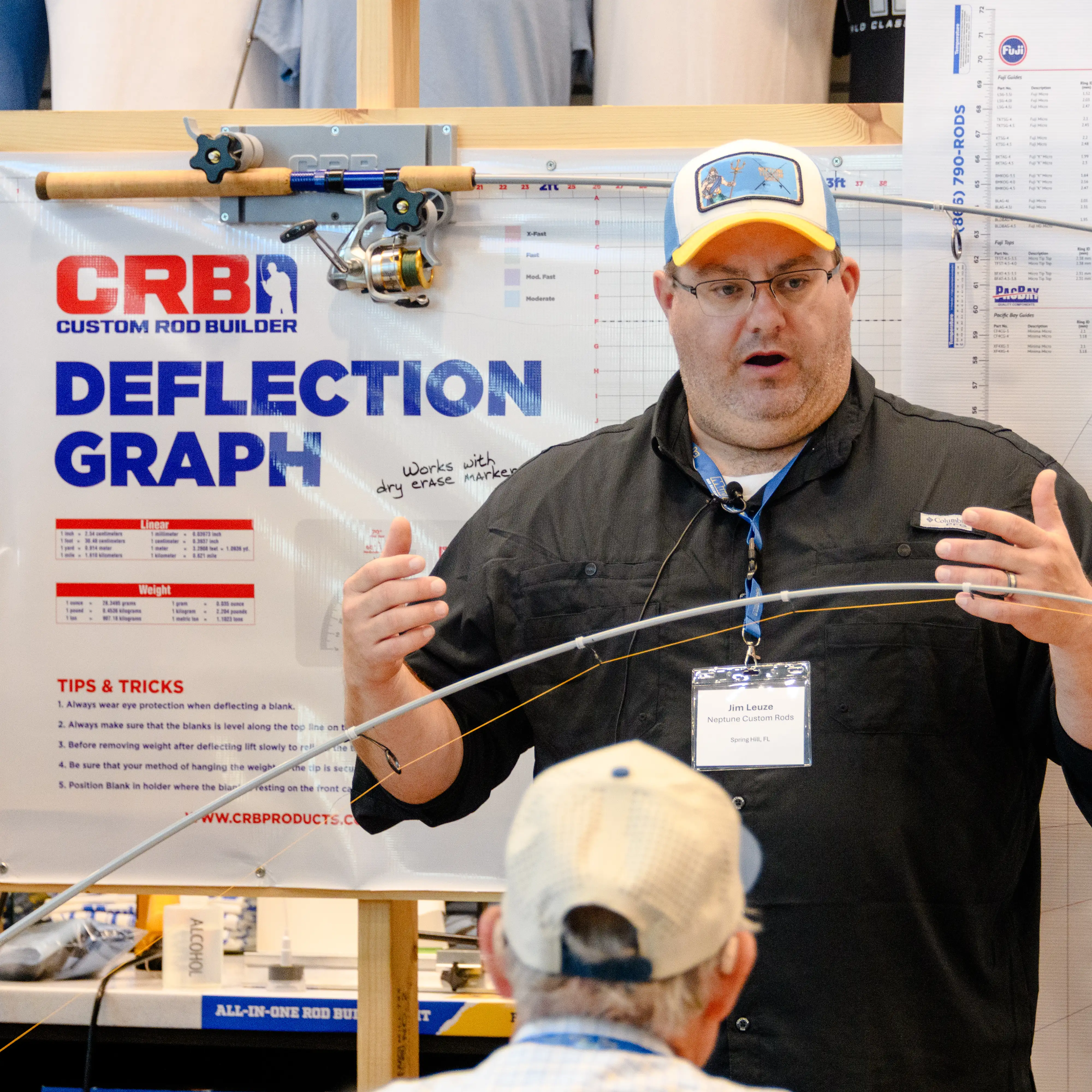 Advanced Rod Building Techniques Seminar - Image 3