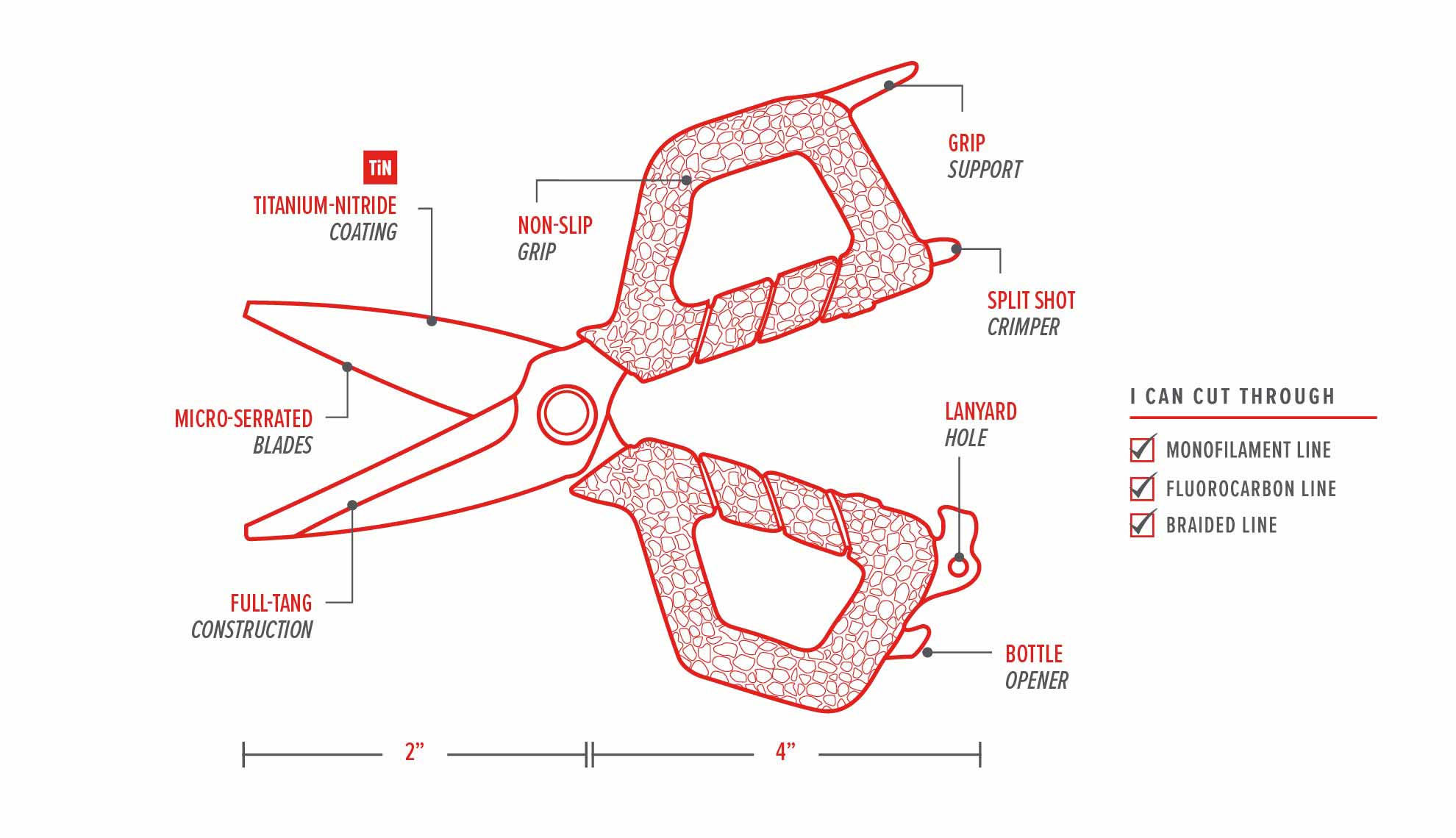 Bubba Small Shears - Image 3