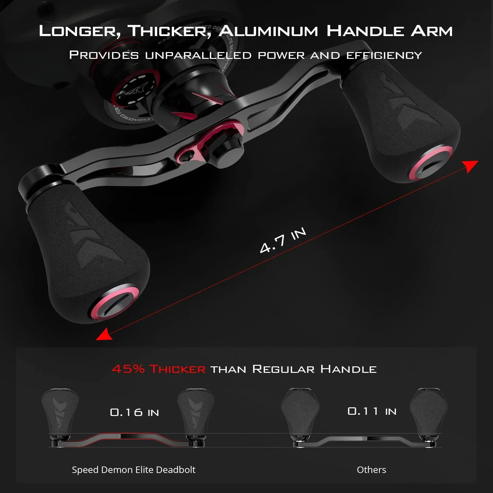 KastKing Speed Demon Elite Deadbolt Baitcasting Reel - Image 6