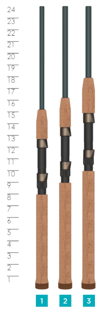 St. Croix Triumph Inshore Spinning Rods - Image 7