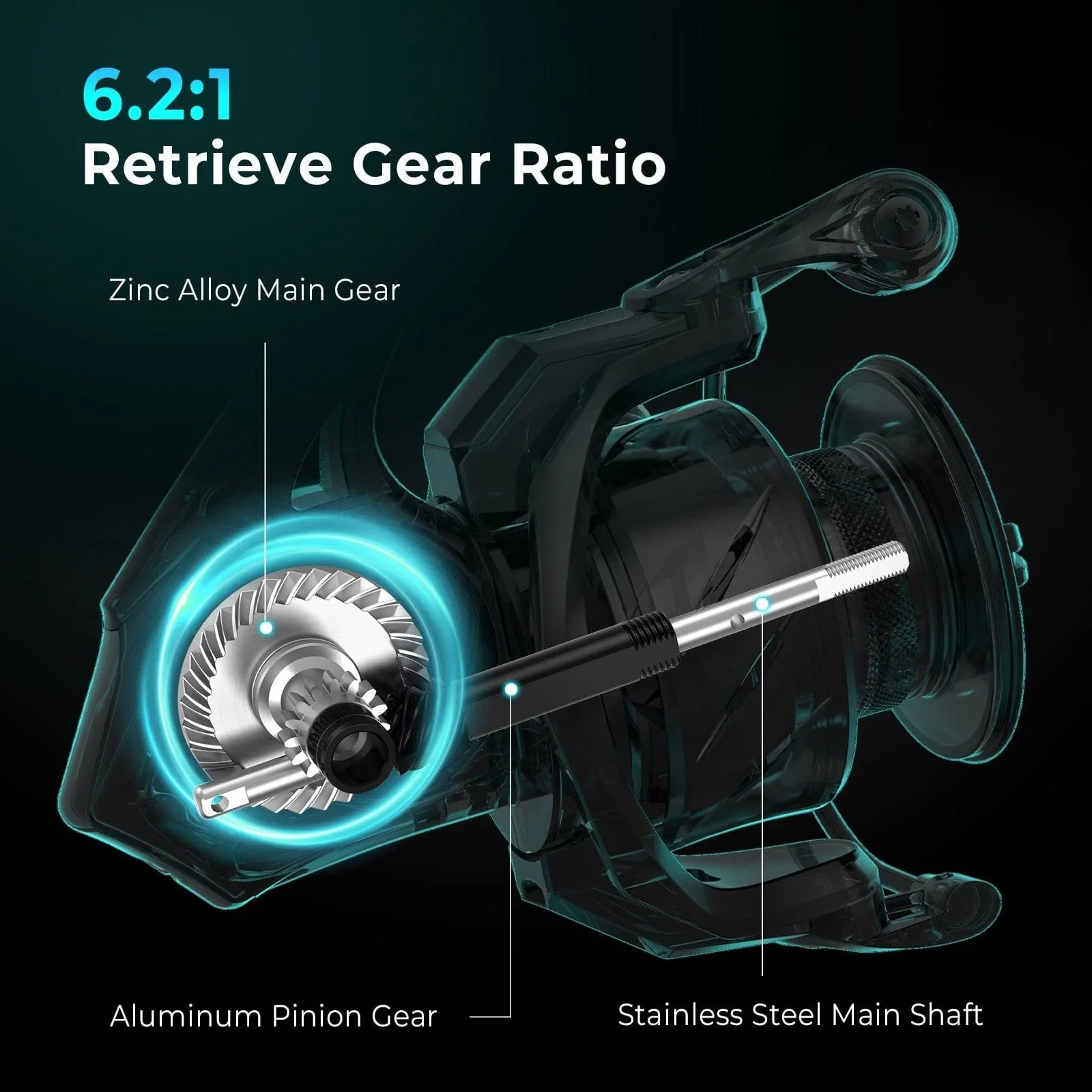 KastKing Verus Spinning Reel - Image 11